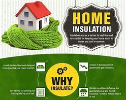 7 Little-Known Facts About Home Insulation That Will Save You Money