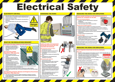 How to Avoid Electrical Disasters in Your Home