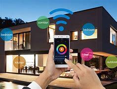 15 Smart Home Devices You Didn’t Know You Needed—Until Now!